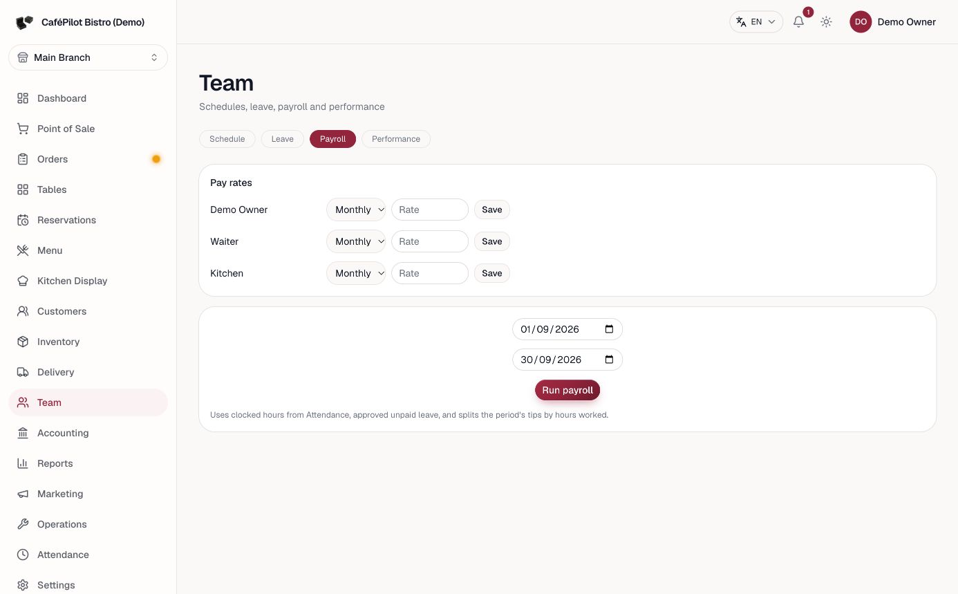 CaféPilot team screen captured from the running application