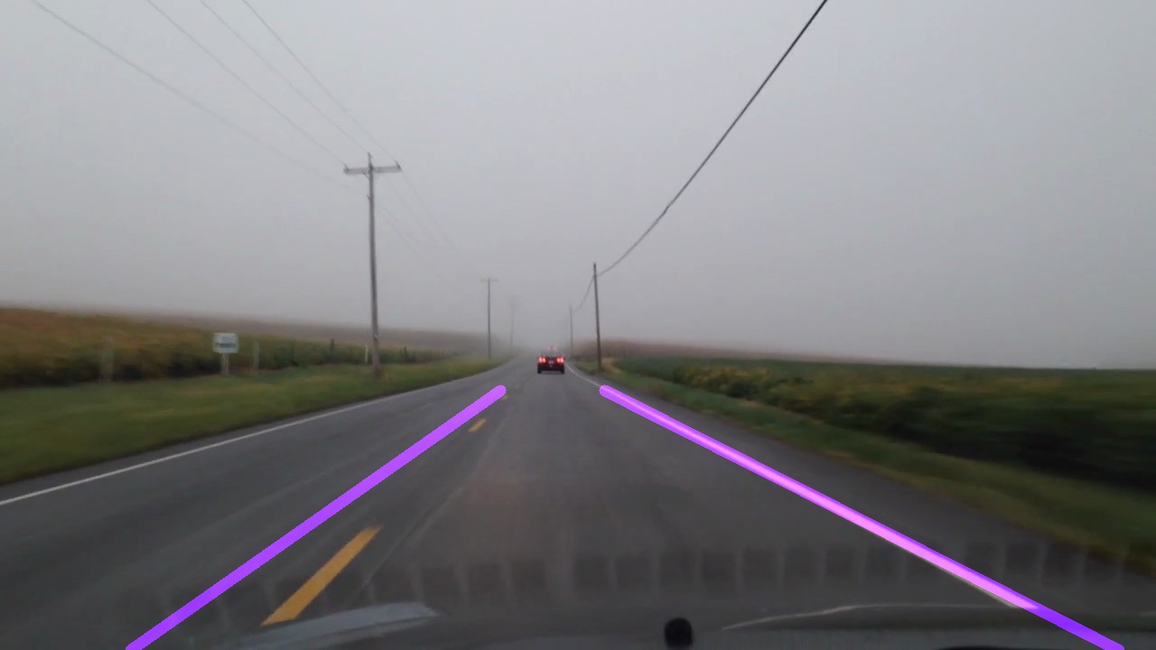 Road video frame processed by the lane detection project